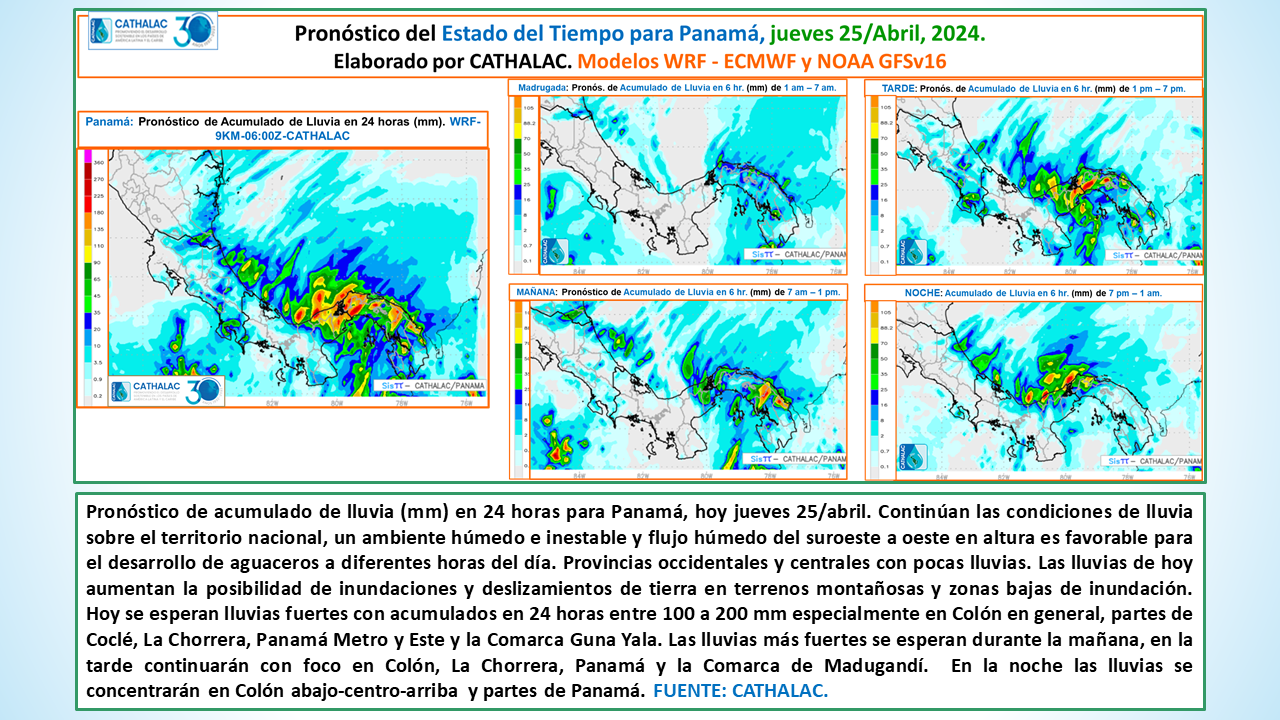 Pronóstico Numérico Del Tiempo Wrf Cathalac 8921